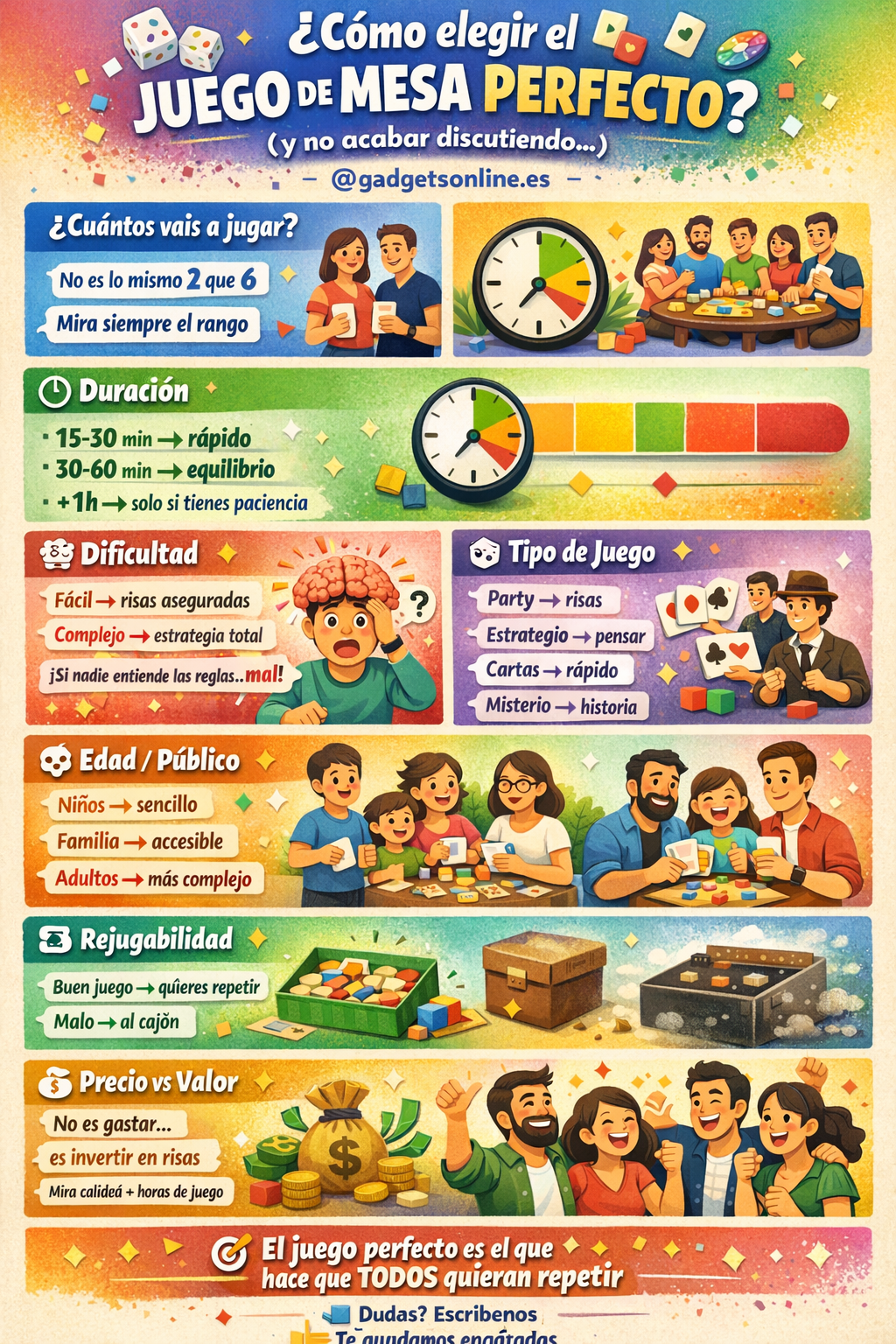 Cómo elegir el juego de mesa perfecto (y no acabar discutiendo con tus amigos 😂)