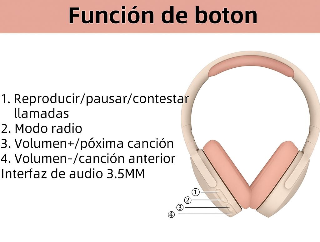 AURICULARES INALÁMBRICOS BLUETOOTH P29 – DIADÉMA PLEGABLE, SONIDO HI-FI Y MICRÓFONO INTEGRADO
