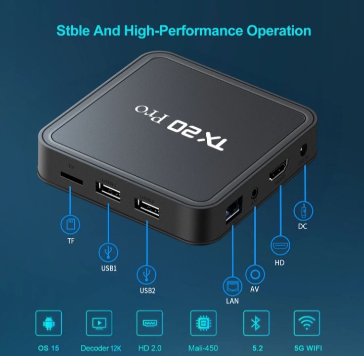 ANDROID TV BOX TX20 PRO 8K | ALLWINNER H313 | ANDROID 15 | WIFI DUAL 5G | 16GB RAM 256GB FLASH
