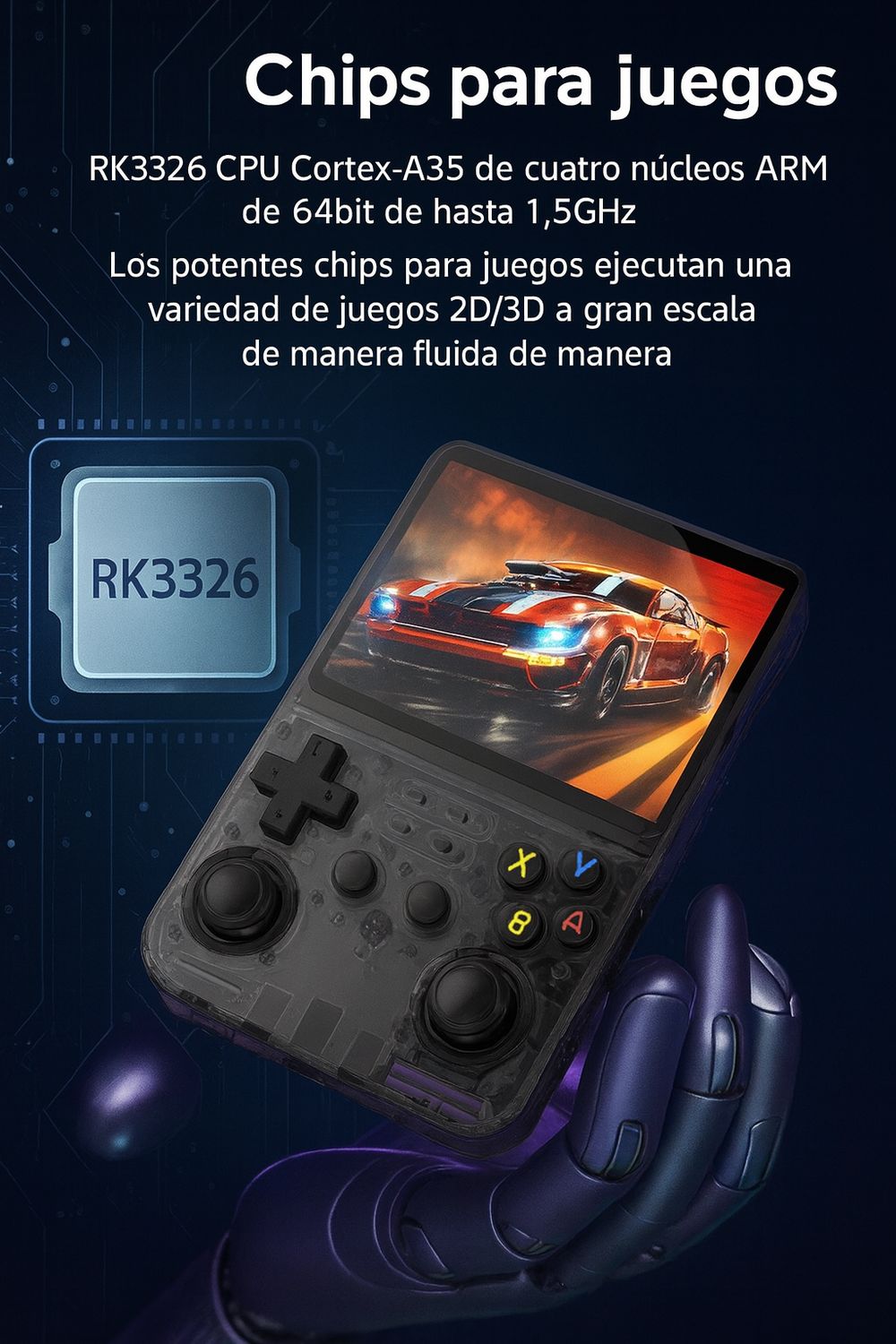 🎮 R40S PRO 256 GB — CONSOLA RETRO PORTÁTIL 30.000+ JUEGOS + PANTALLA HD 3.5" + WIFI 🎮