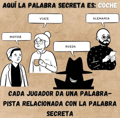 EL EMBUSTERO – JUEGO DE MESA DE DEDUCCIÓN, MENTIRAS Y RISAS EN GRUPO