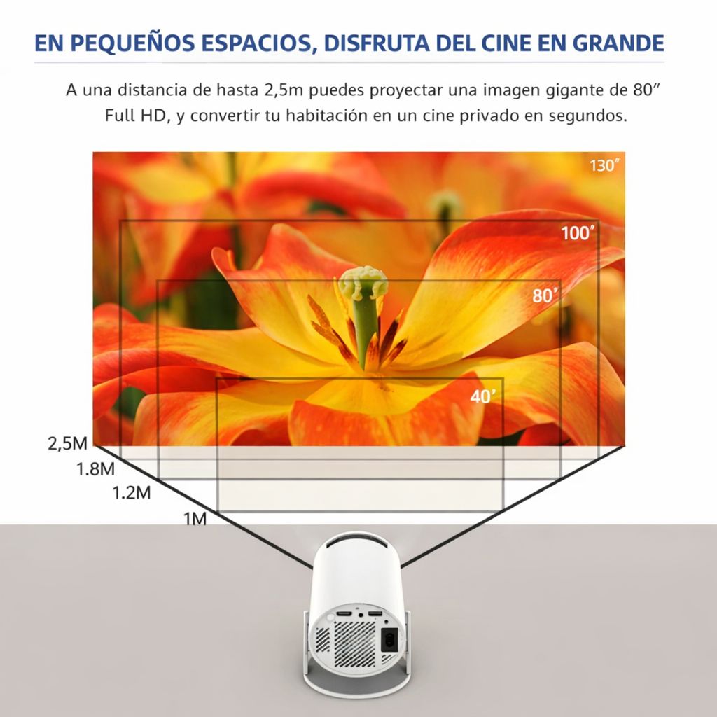 PROYECTOR F320 ANDROID 11 720P – 200 ANSI LÚMENES + JUEGOS Y 2 MANDOS