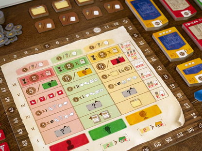 LOS LIBROS DEL TIEMPO: JUEGO DE MESA DE ESTRATEGIA, CONSTRUCCIÓN DE MOTORES Y GESTIÓN DE RECURSOS