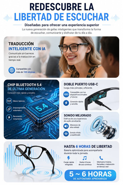 Smart Glasses F19 | Gafas IA con Traducción de +100 Idiomas, Música y Llamadas