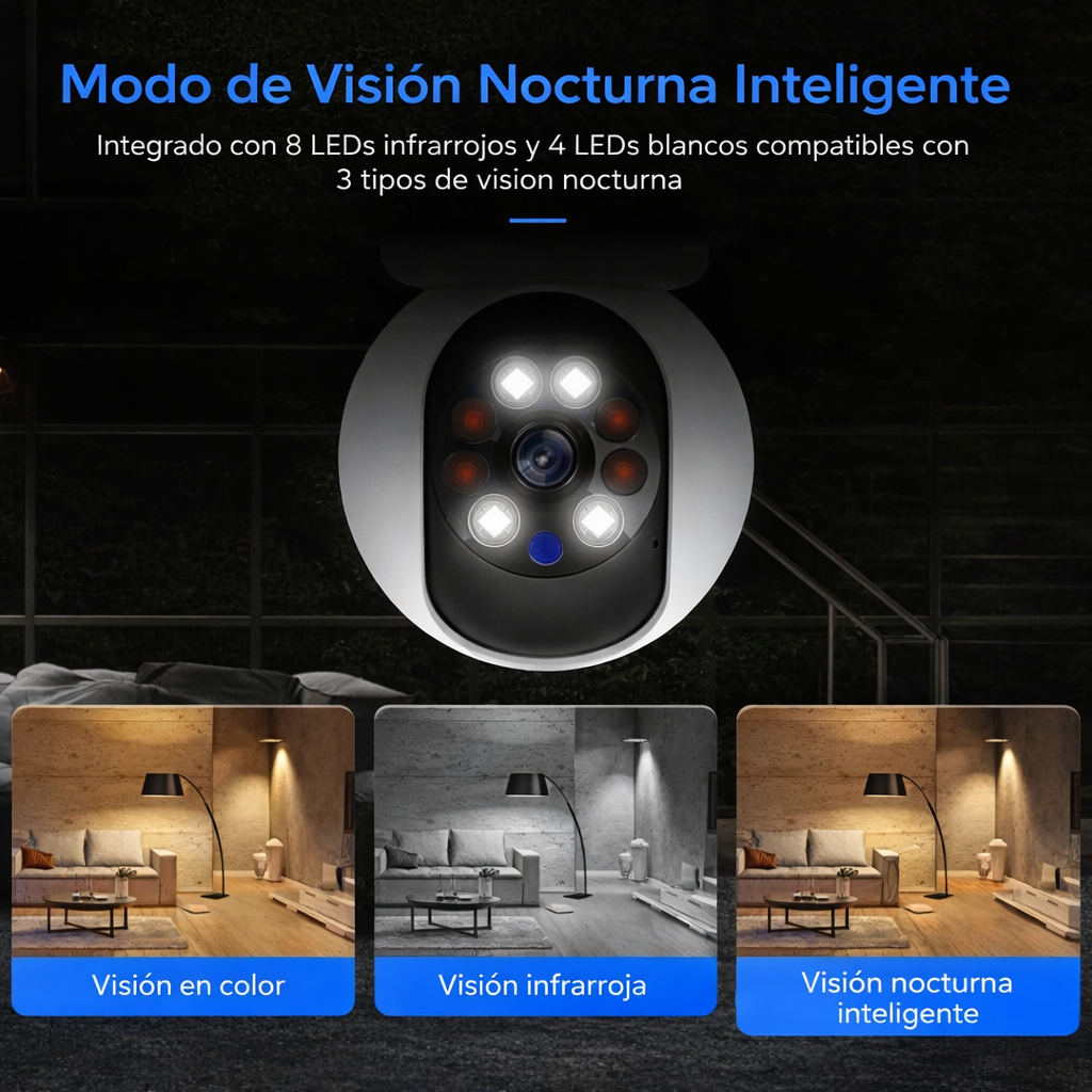 CÁMARA DE SEGURIDAD WIFI INTERIOR DOBLE LENTE 1080P CON VISIÓN NOCTURNA, DETECCIÓN DE MOVIMIENTO, AUDIO BIDIRECCIONAL Y GRABACIÓN EN NUBE O MICROSD