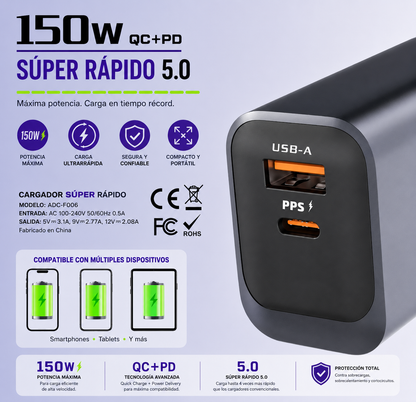 ⚡ 150W QC+PD 3.0 USB-C AND USB-A SUPER FAST CHARGER – BRUTAL POWER IN MINI SIZE ⚡