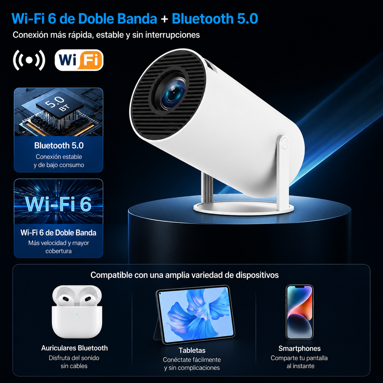 HY300 PRO PROYECTOR PORTÁTIL WIFI 6, BLUETOOTH 5.0 Y ANDROID 11 COMPATIBLE 4K
