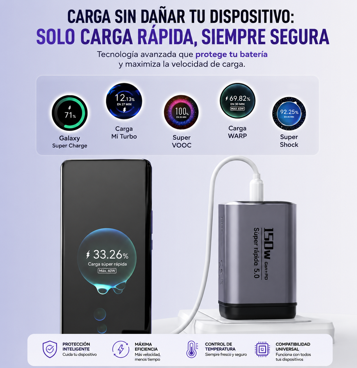 ⚡ 150W QC+PD 3.0 USB-C AND USB-A SUPER FAST CHARGER – BRUTAL POWER IN MINI SIZE ⚡